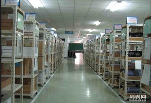 电商第三方仓储物流整体解决方案专家 智工厂赋能上海物流新生态